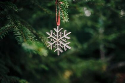 Deck the Halls with Ease: Choosing the Perfect Commercial Artificial Christmas Tree for Your Business